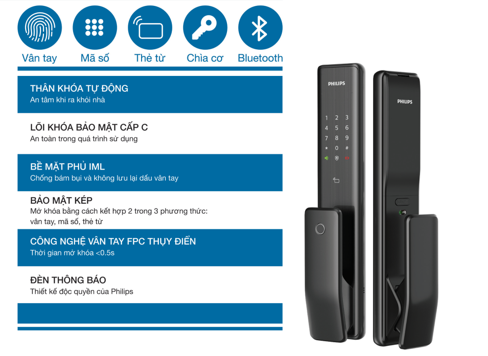 Khóa vân tay Philips Alpha chính hãng Khóa vân tay Philips Alpha chính hãng