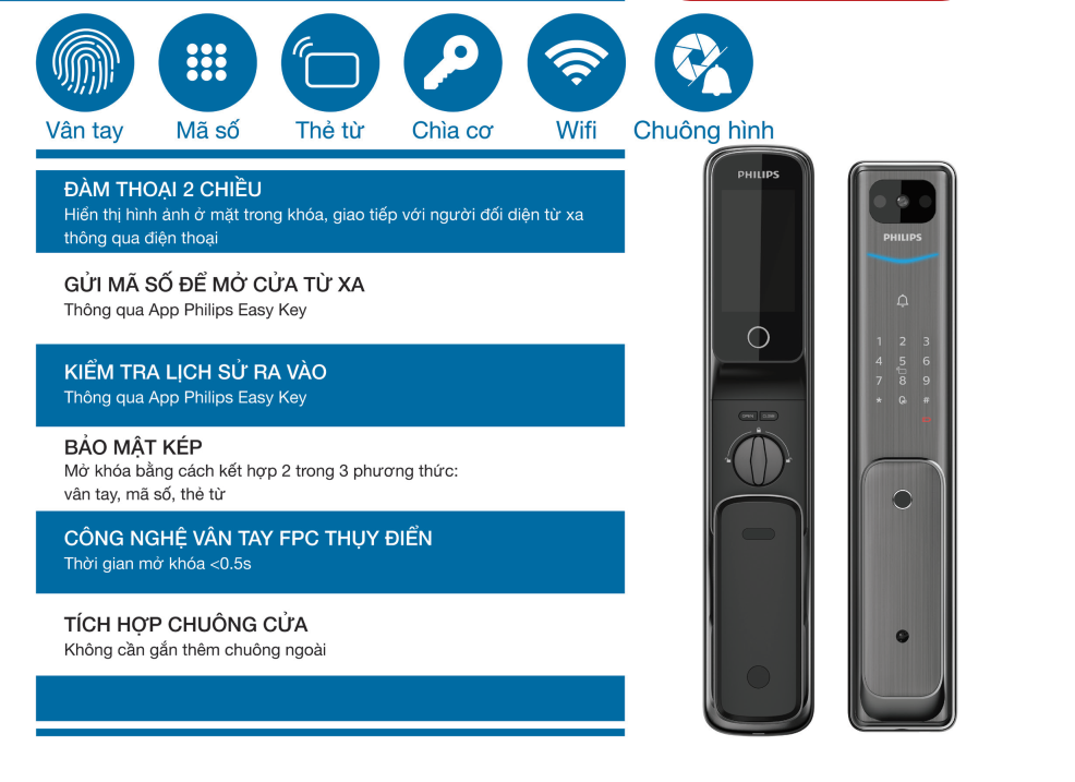 Khóa vân tay Philips Alpha VP chính hãng Khóa vân tay Philips Alpha VP chính hãng