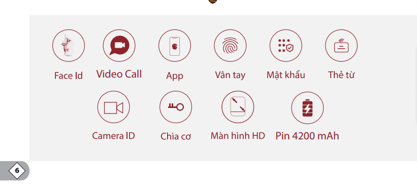 Khóa tân cổ điển Avolock AC-997F-G chính hãng Khóa tân cổ điển Avolock AC-997F-G chính hãng
