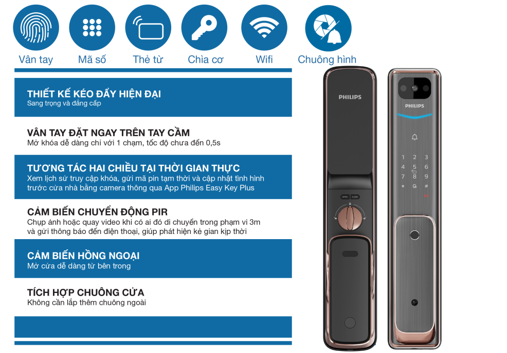 Chi tiết thiết kế Khóa vân tay Philips Alpha V Chi tiết thiết kế Khóa vân tay Philips Alpha V