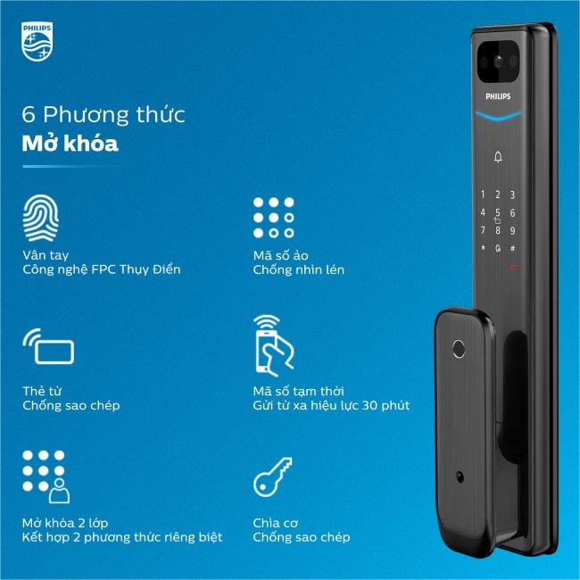 Hình ảnh thực tế Philips Alpha V Hình ảnh thực tế Philips Alpha V