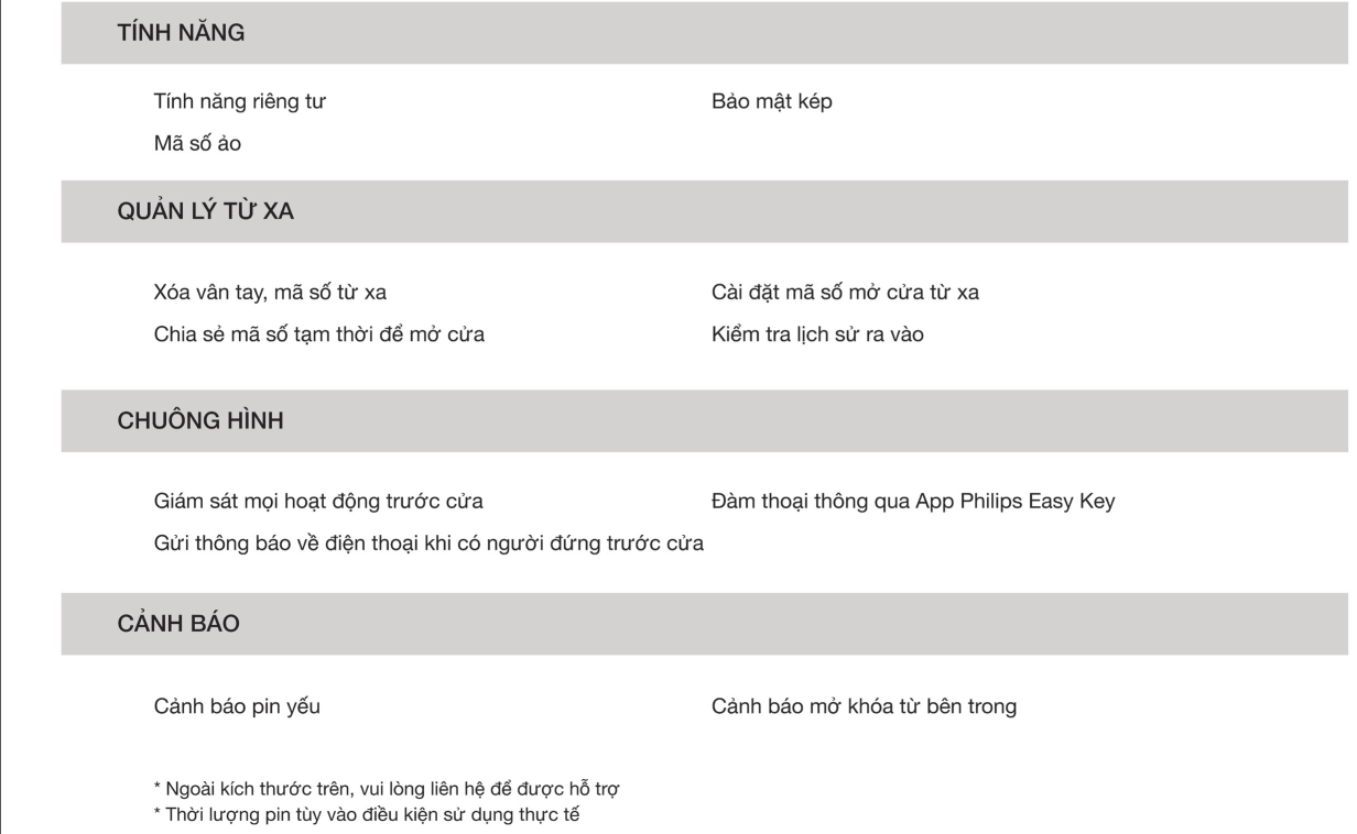 Khóa vân tay Philips Alpha V chính hãng Khóa vân tay Philips Alpha V chính hãng
