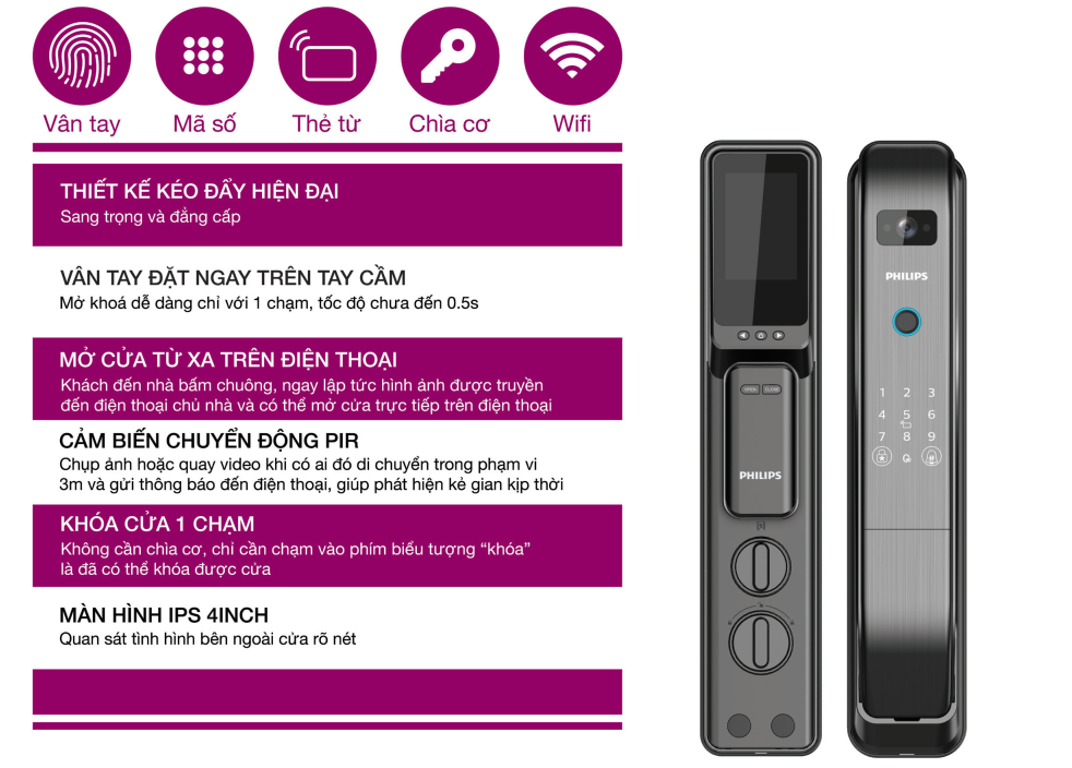 Hình ảnh thực tế Philips DDL303-VP Hình ảnh thực tế Philips DDL303-VP