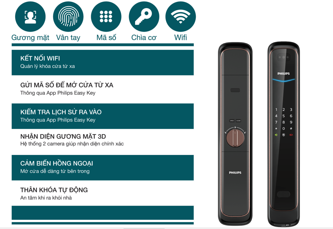 Hình ảnh thực tế Philips DDL702-8HWS Hình ảnh thực tế Philips DDL702-8HWS
