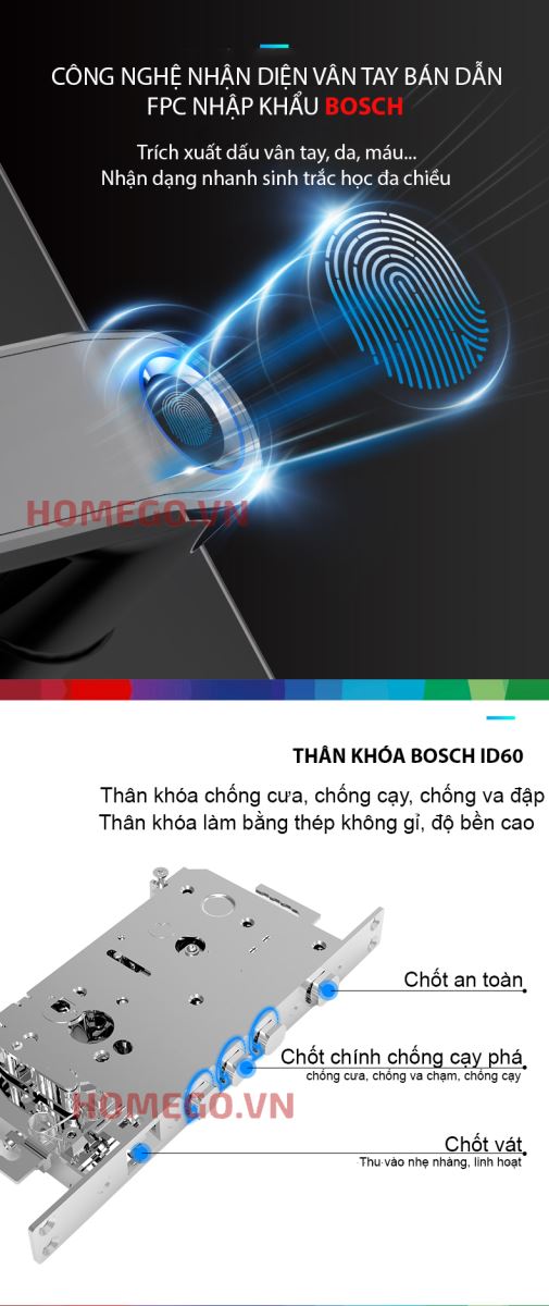 Hình ảnh thực tế Bosch ID60EU Hình ảnh thực tế Bosch ID60EU