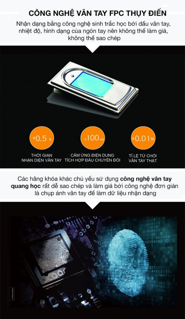 Hình ảnh thực tế Kaadas 5155 Hình ảnh thực tế Kaadas 5155