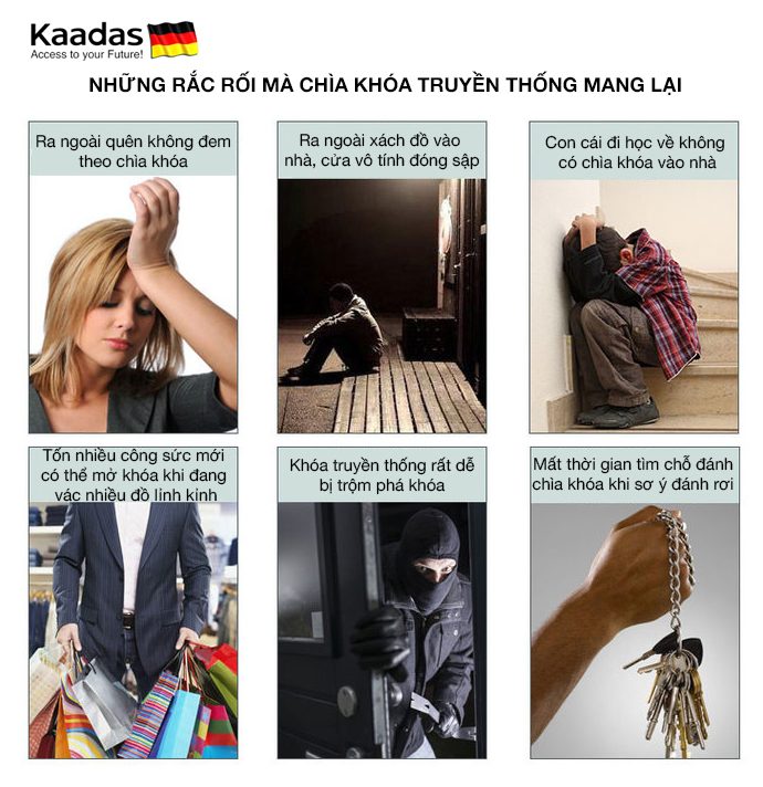Khóa vân tay Kaadas K7 chính hãng Khóa vân tay Kaadas K7 chính hãng